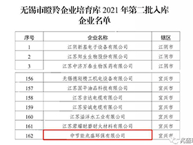 й(ji)ʢh(hun)޹˾ϰoaеI(y)(k)2021ڶ(k)I(y)